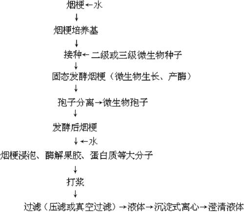 以麻佛微素，有效治疗关节疼痛的良方（以麻佛微素，拥抱舒适健康生活）(图2)