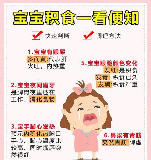 眼屎的颜色代表什么？（揭秘眼屎颜色与健康的关系）(图1)
