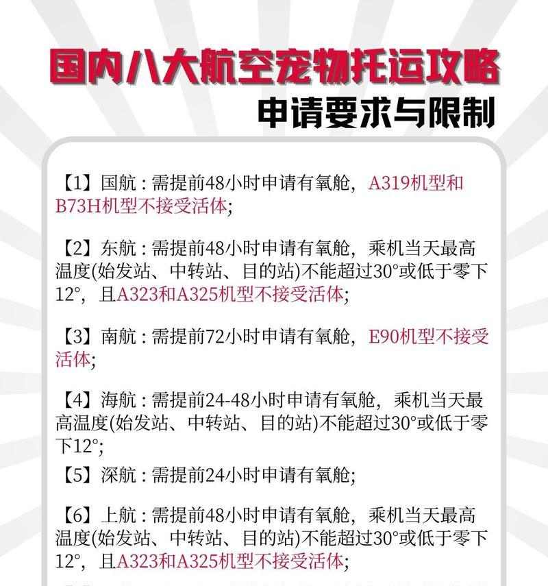 托运狗的注意事项（为您的宠物旅行保驾护航）(图3)