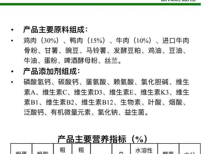 揭秘狗粮成份（狗粮背后的真相和影响力）(图2)