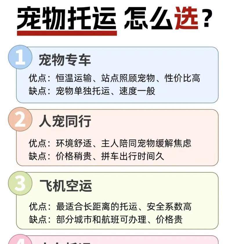 宠物托运手续一览（了解宠物托运手续，确保安全快捷）(图1)
