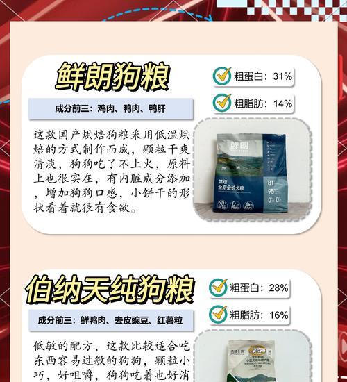 泰迪狗狗的月度狗粮摄入量计算方法及喂养注意事项（了解泰迪狗狗不同生长阶段的营养需求）(图2)