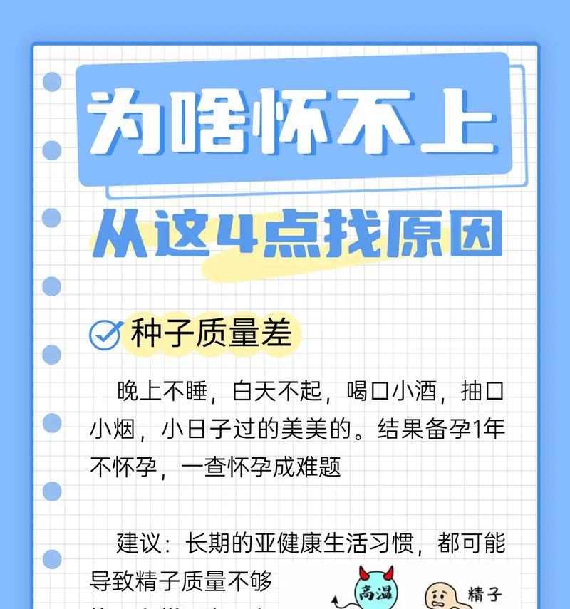 怀孕时间多久合适？（探讨孕妇的受孕周期与成功怀孕的关系。）(图3)
