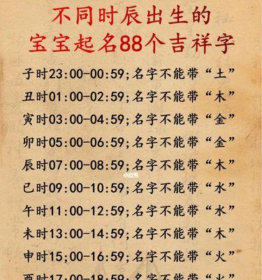 探讨什么时辰的狗宝宝最好养?(通过时间选择最适合的狗宝宝寄养时机)(图1) 探讨什么时辰的狗宝宝最好养?(通过时间选择最适合的狗宝宝寄养时机)(图1)