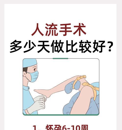 公猫绝育后拆线时间及注意事项（公猫绝育拆线时间及预防感染关键要素）(图1)