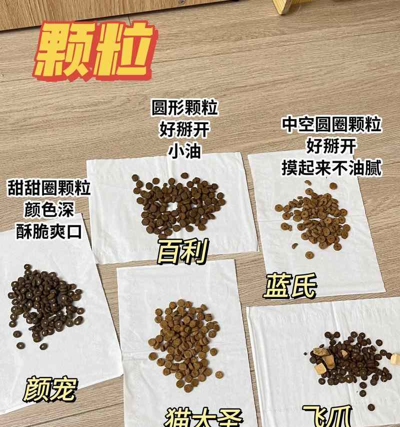 如何选择适合布偶猫幼猫的猫粮？（以布偶猫幼猫的特点为出发点，选择适合其成长的猫粮。）(图2)