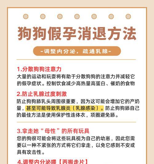 狗狗怀孕多久肚子涨?(揭开狗狗怀孕肚子涨的奥秘)(图2) 狗狗怀孕多久肚子涨?(揭开狗狗怀孕肚子涨的奥秘)(图2)