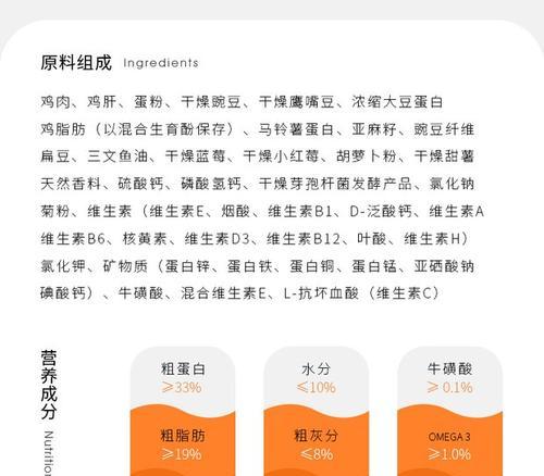 10磅猫粮能够供养一只猫多长时间？（探究