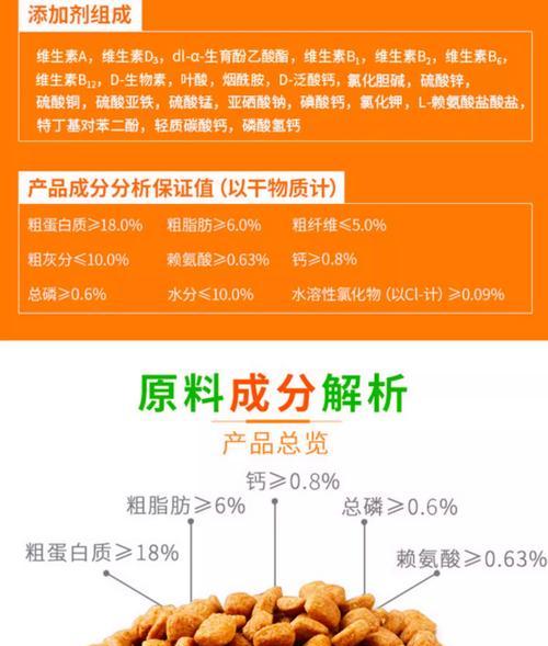 选对狗粮，让泰迪毛发亮如新（如何选择适合泰迪的狗粮）(图3)