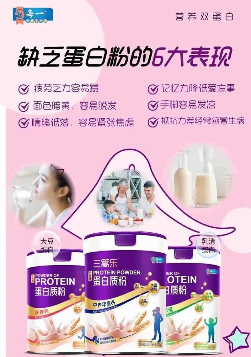 宠物健康，从蛋白质入手（宠物健康，从蛋白质入手）(图1)