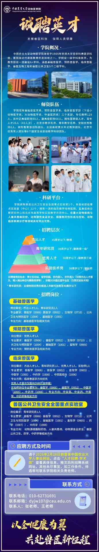 全健康·共守护 | 中国农业大学动物医学院2026年第一批学术岗招聘启动！(图2)