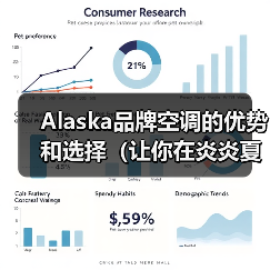 Alaska品牌空调的优势和选择(让你在炎炎夏日享受舒适的空调体验)(图4) Alaska品牌空调的优势和选择(让你在炎炎夏日享受舒适的空调体验)(图4)