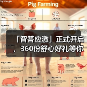 「智答应激」正式开启，360份舒心好礼等你赢！(图1)
