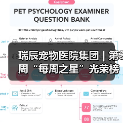 瑞辰宠物医院集团 | 第3周“每周之星”光荣榜(图2)