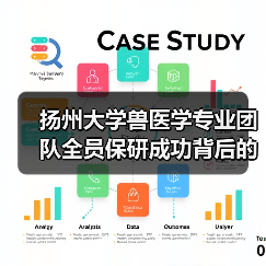 扬州大学兽医学专业团队全员保研成功背后的奋斗故事(图3) 扬州大学兽医学专业团队全员保研成功背后的奋斗故事(图3)