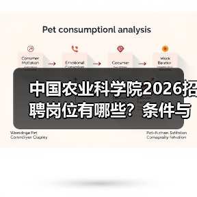 中国农业科学院2026招聘岗位有哪些?条件与流程详解(图2) 中国农业科学院2026招聘岗位有哪些?条件与流程详解(图1)