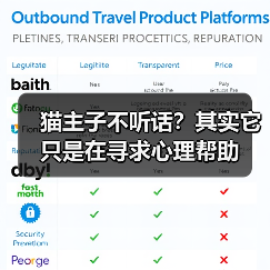 猫主子不听话？其实它只是在寻求心理帮助(图4)