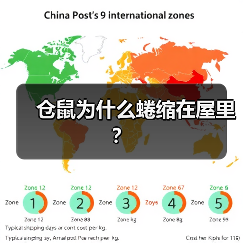 仓鼠为什么蜷缩在屋里?(图2) 仓鼠为什么蜷缩在屋里?(图2)